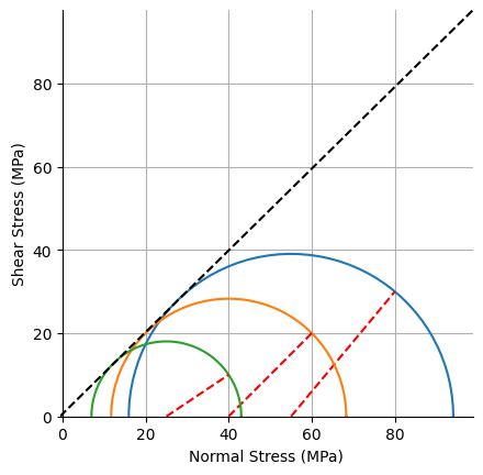 _images/estimate_mc_envelope.png